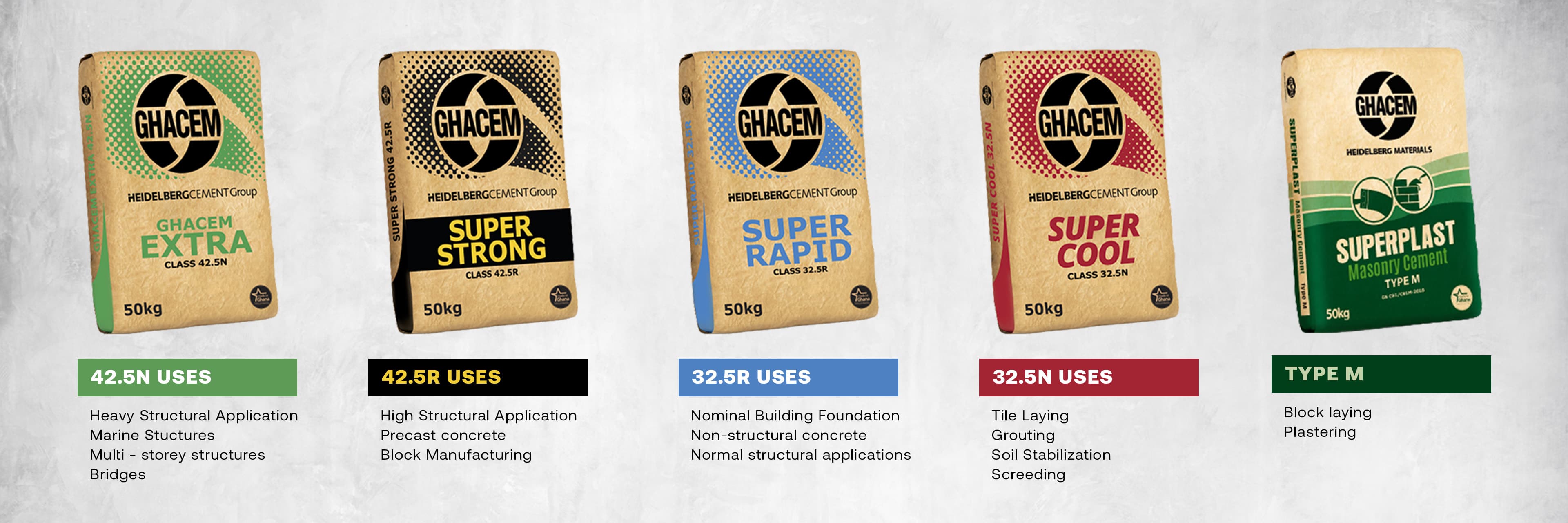 GHACEM Cement 50kg Bag image